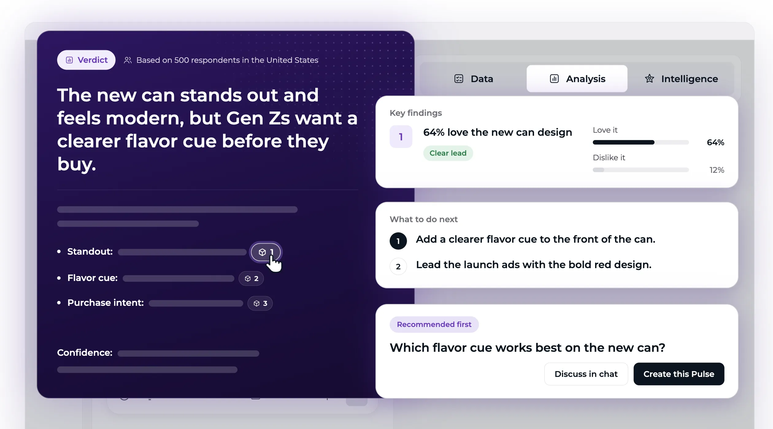 Consumer insights from survey responses with a verdict, key findings and next steps